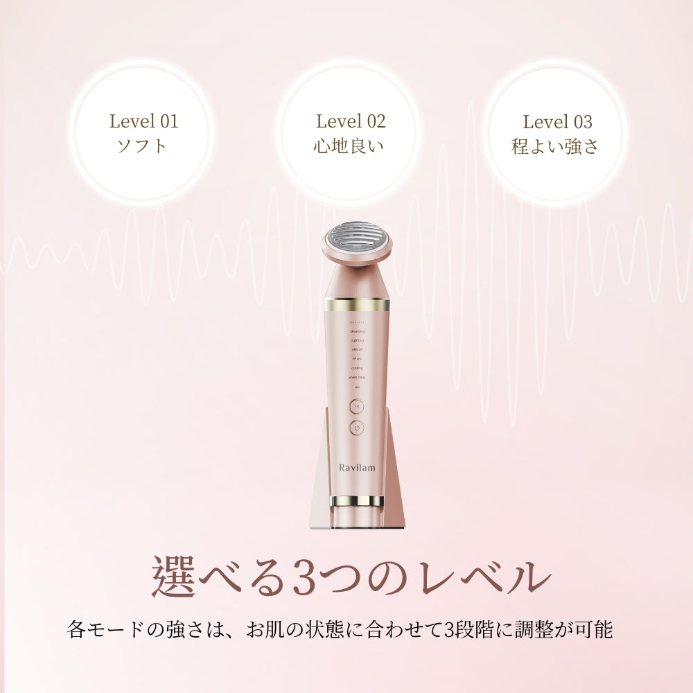 Ravilam Face Care⁺ 美顔器| RF・EMS搭載 小顔ケア 家庭用フェイスケア LRJ-R01-PG