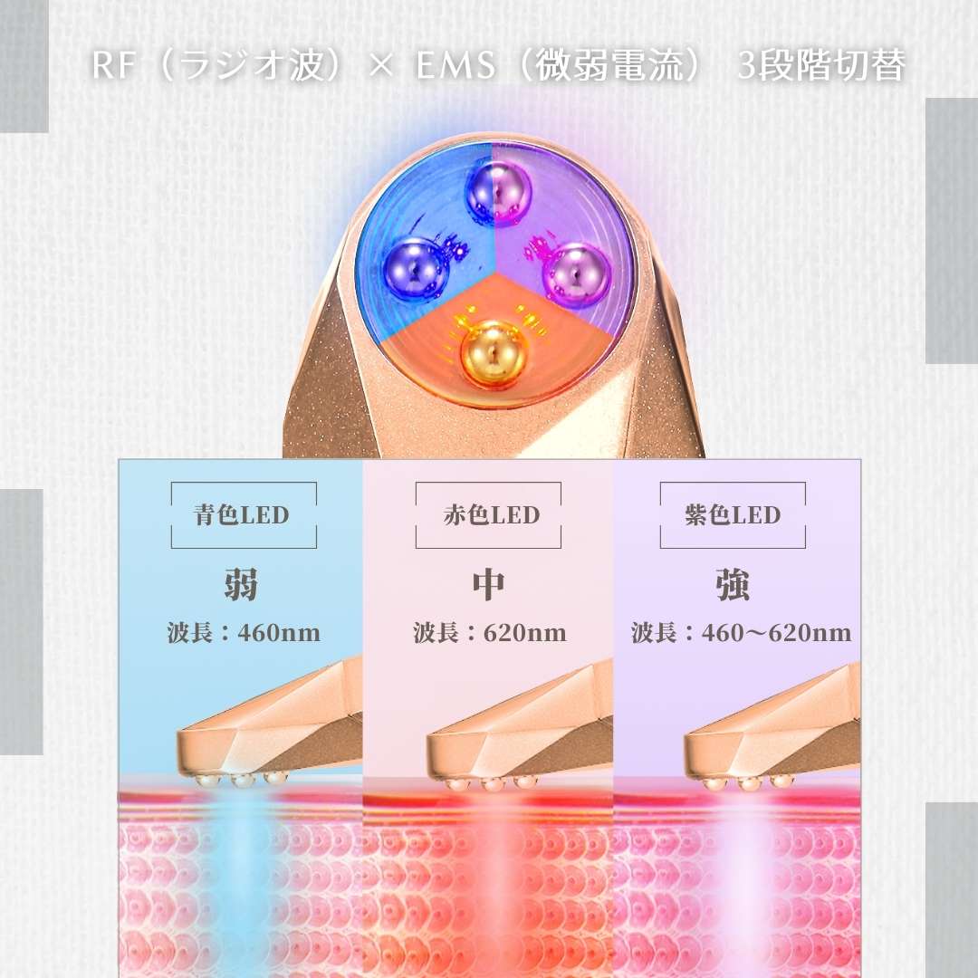 ビューティー目元ケア