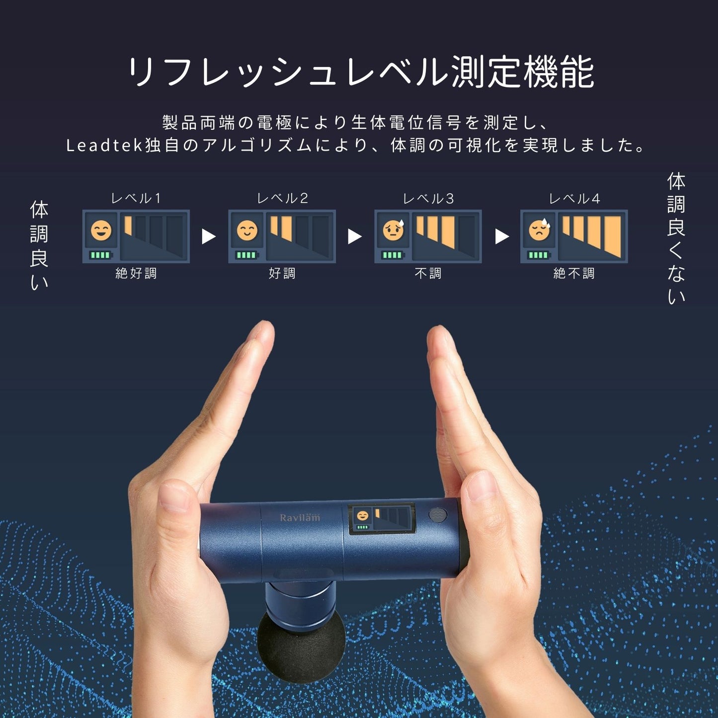 筋膜リリースガン｜強力振動・静音設計 マッサージガン 肩こり・ボディケア LRJ-G05